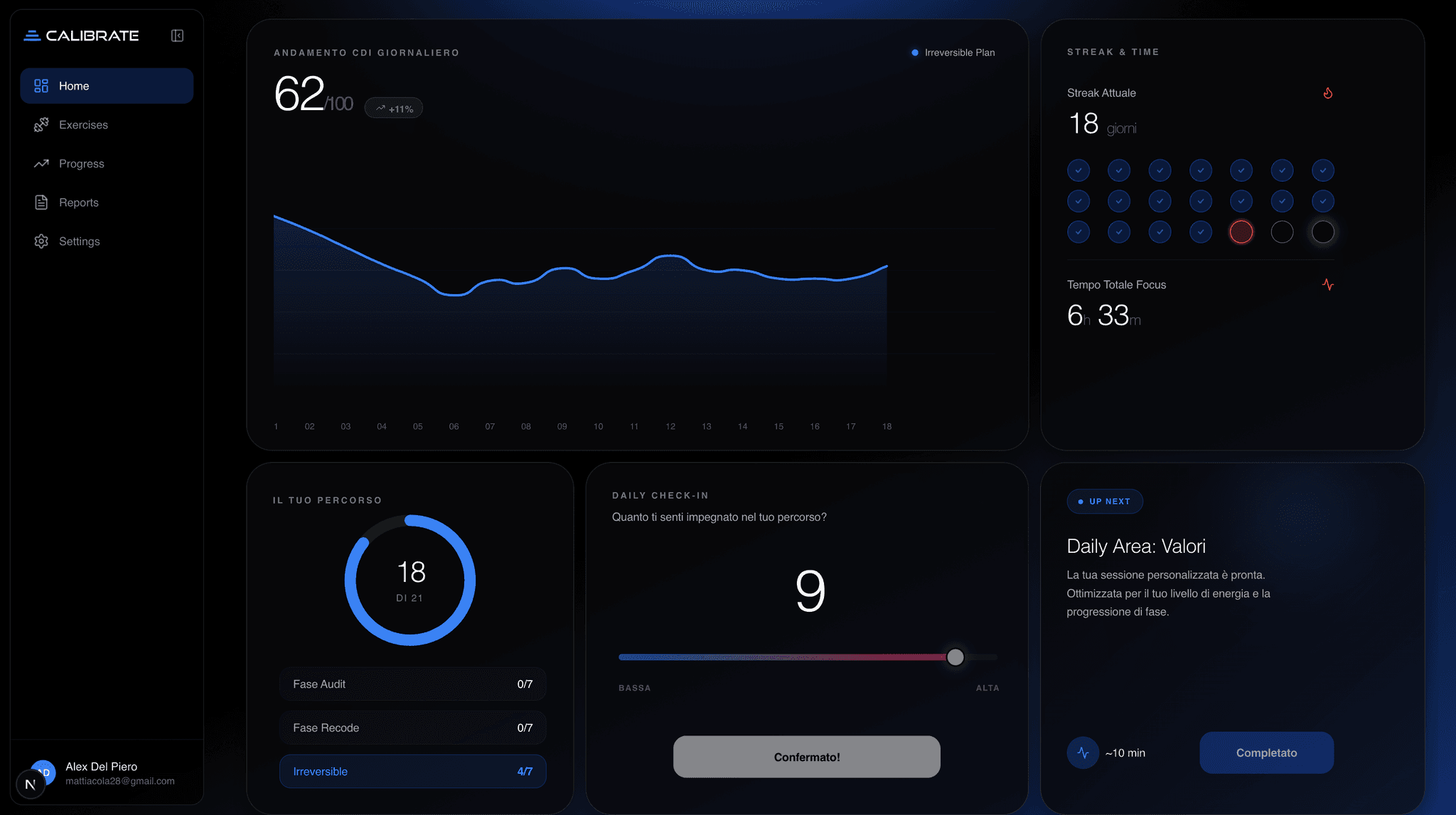 Calibrate dashboard preview
